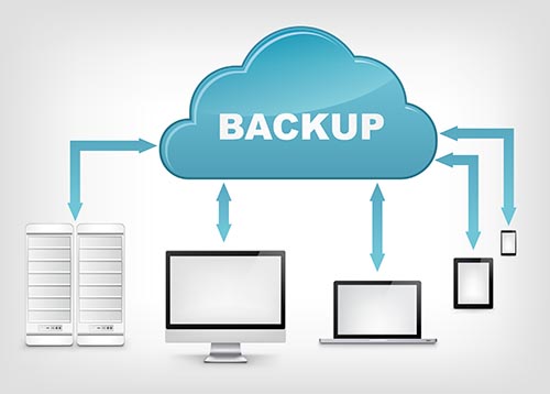 Enterprise Backup at SME prices